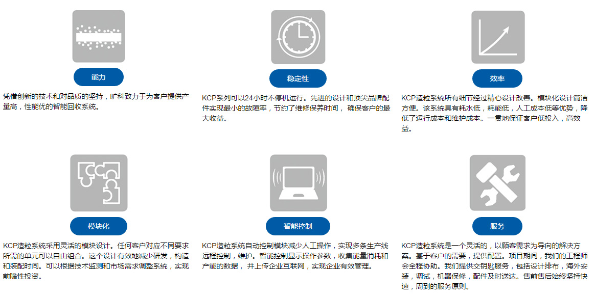 团粒造粒线---江苏旷科机械制造有限公司.jpg